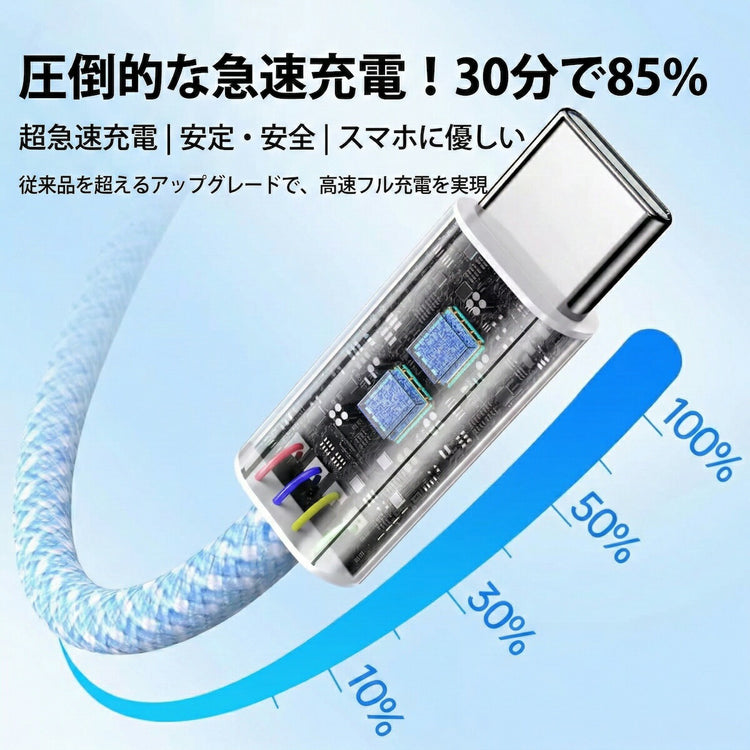 小売パッケージあり スマホ用ケーブル 洒落たデザイン スマートフォン データ同期対応 涼しげな光沢 スピーディー データ伝送 快適な触感 データ通信 銀色導体 透明外装 涼感素材 パワフル 仕様設計 品質設計 耐久設計 保護設計