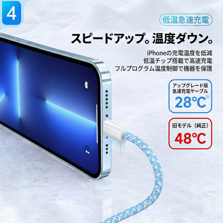 ケーブルの取り回し 小売パッケージあり スマホケーブル データ同期対応 スピーディー ケーブル 絡まない パワフル 仕様設計 品質設計 耐久設計 保護設計 適合設計 実用設計 スマホ データ 耐久性 柔軟 旅行 両端 中国 バリエーション: