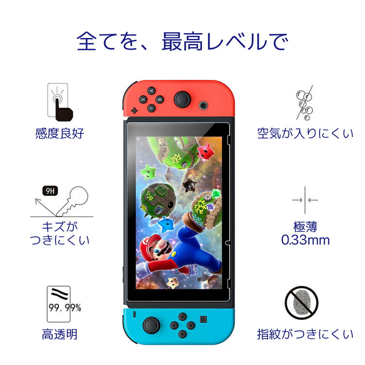 パッケージと付属内容(別アングル)。