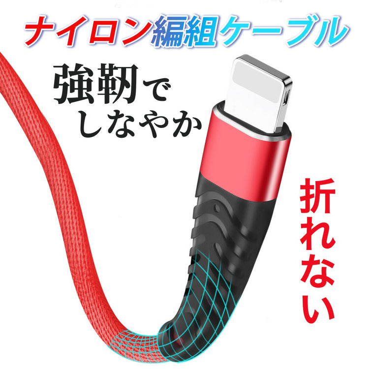 ケーブルの素材と端子部分のクローズアップ(別アングル)。