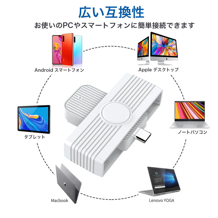 付属品とパッケージ。