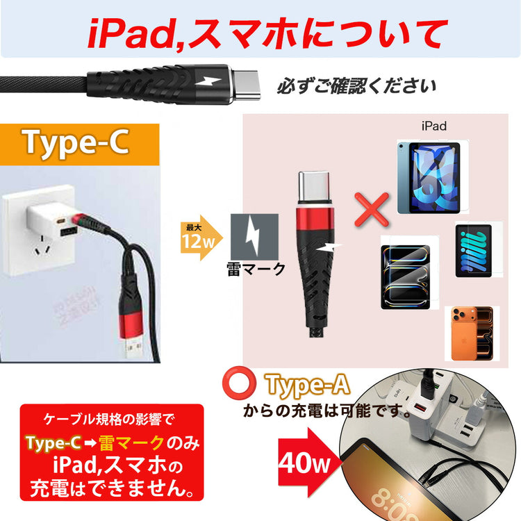 【訳あり】3in1 充電ケーブル 1.2m|USB-C iPhone対応 急速充 のパッケージ・付属内容とサイズ感(別アングル)。
