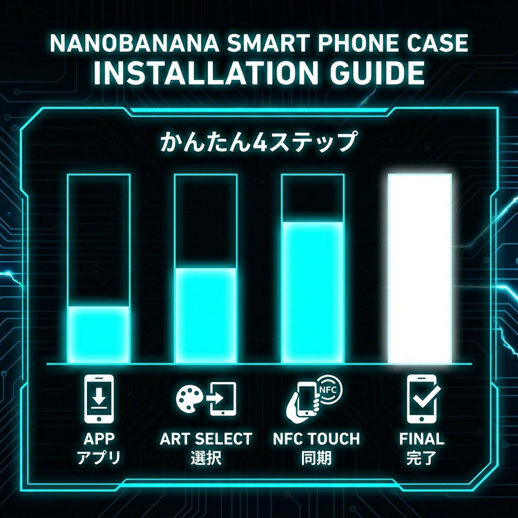 iPhone 17 Pro Max NFCケース E-Ink 12