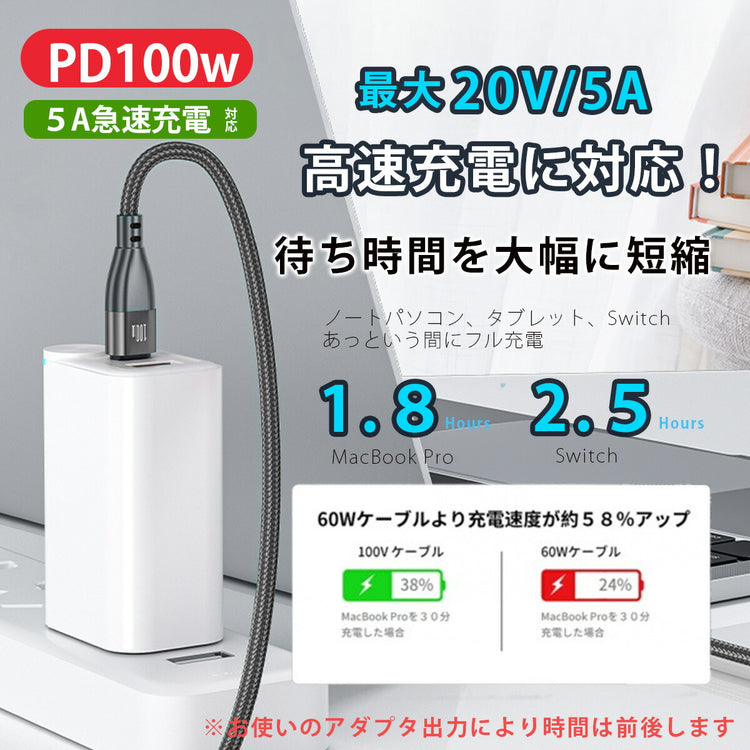 ケーブル端のUSB Type-Cコネクタ部のディテール。