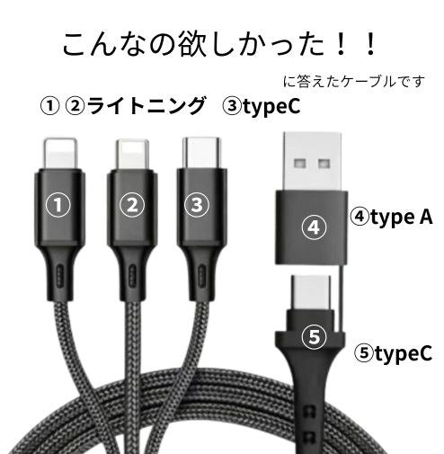 端子構成：Lightning×2・Type-C×1出力、USB-A/Type-C入力
