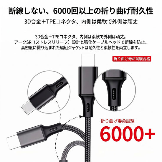 折り曲げ6000回以上の高耐久ナイロン編組