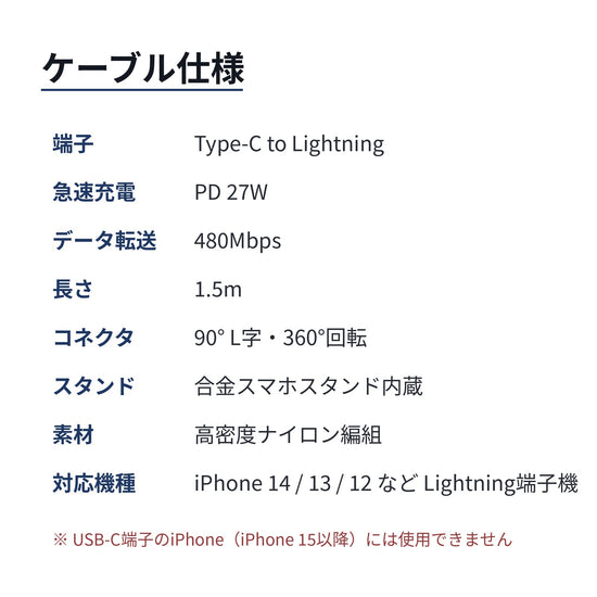 ケーブル仕様：Type-C to Lightning PD27W 1.5m