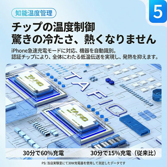 小売パッケージあり データ同期対応 スルスル充電 コネクタ形状 スピーディー ケーブル 絡まない パワフル 仕様設計 品質設計 耐久設計 保護設計 適合設計 実用設計 スマホ データ 柔軟 耐久 規格 両端 中国 バリエーション: