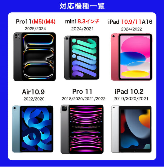 iPad 保護フィルム｜アンチグレア 指紋防止 第11/10/9世代対応 - 画像3