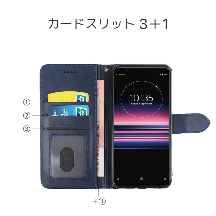 カメラ周りの保護構造。