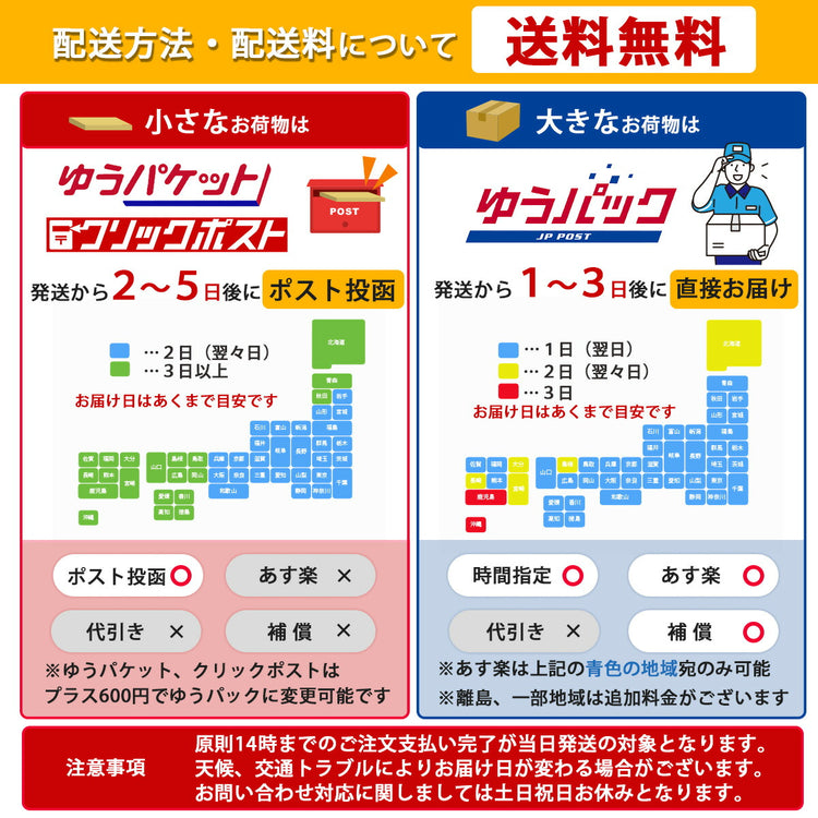パッケージと付属内容（別アングル）。