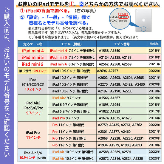 カメラ周りの保護構造。