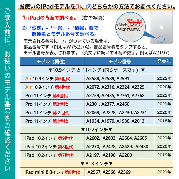 背面・側面の質感とボタン部。