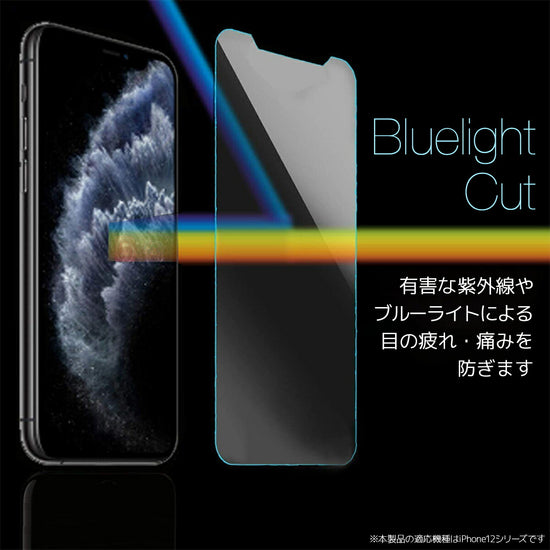 フィルム表面の質感と処理。