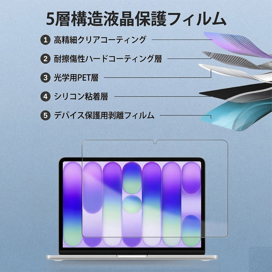 パッケージと付属内容。