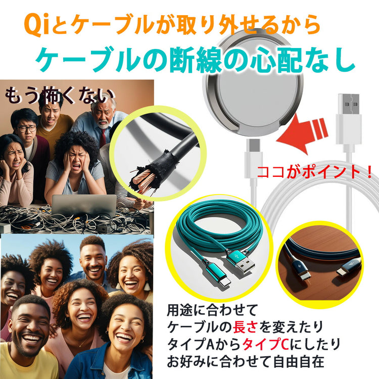 MagSafe完結セット