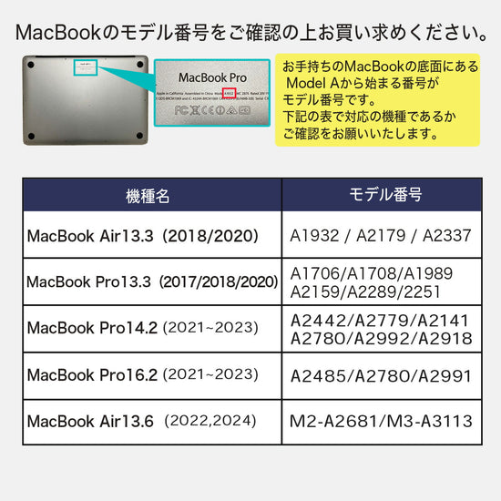 背面・側面の質感とボタン部。