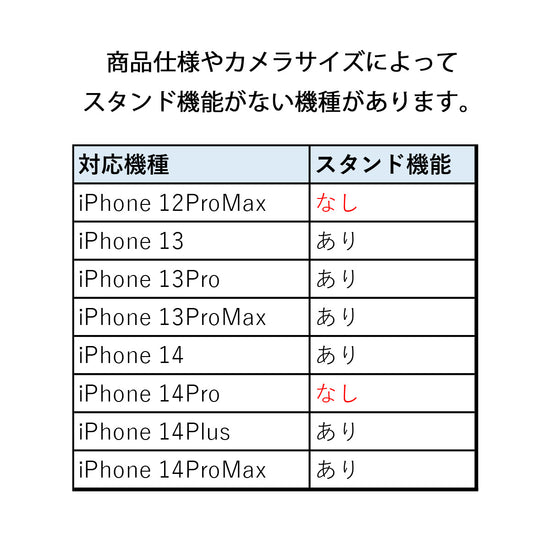 iPhone 13 Pro Max 手帳型ケース｜MagSafe対応 カード収納 - 画像10
