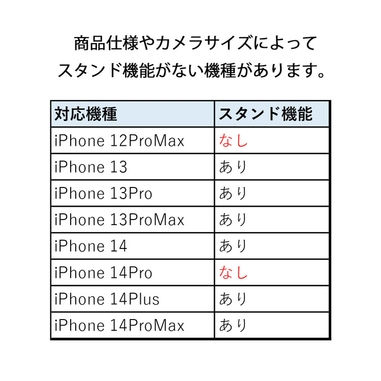 iPhone 13 Pro Max 手帳型ケース｜MagSafe対応 カード収納 - 画像10
