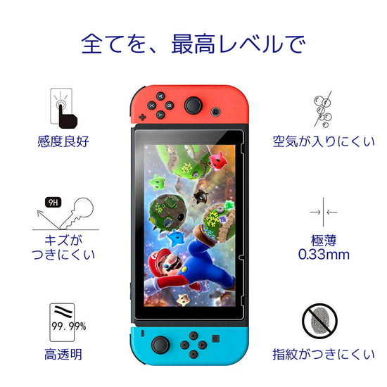 パッケージと付属内容（別アングル）。