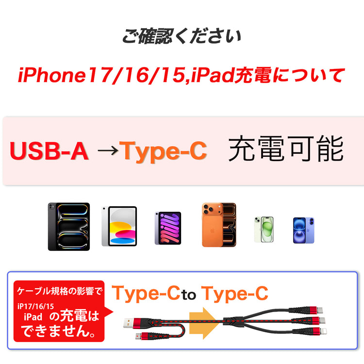 【セットでお得】 iPhone アンチグレア フィルム 3in2 充電ケーブル セット iPhone17 16 15 14 さらさら マット 反射防止 指紋防止 液晶保護 マルチケーブル 同時充電 急速充電 USB Type-C