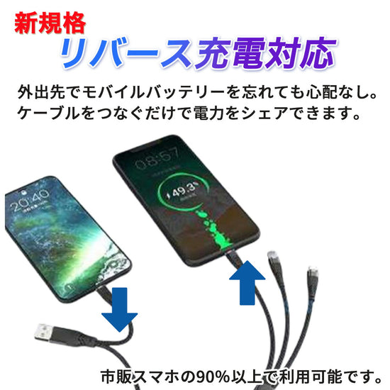 5in1 マルチ充電ケーブル 40W｜USB-C/Lightning 急速充電 - 画像3