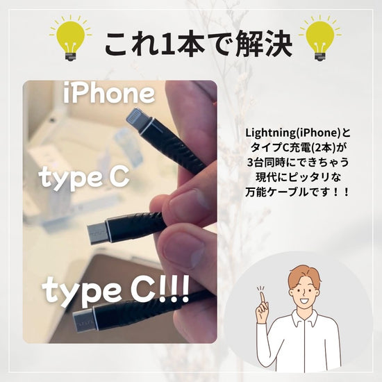 ケーブルの素材と端子部分のクローズアップ。