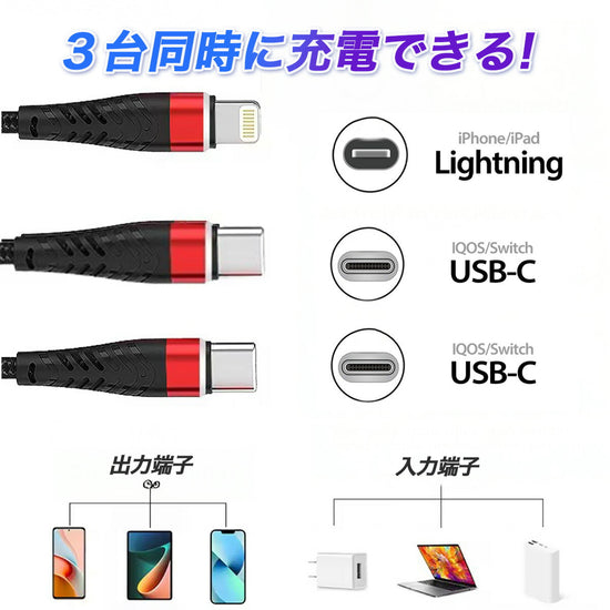 3in1 充電ケーブル 1m｜iPhone/USB-C/Micro USB 急速 の全体像。両端USB Type-Cの充電ケーブル（別アングル）。
