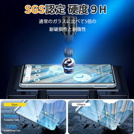 ジャストフィット設計 ツルピカ透明ガード 簡単貼り付け 剥がしやすい 日本製ガラス 静電気吸着 フィルム 自動吸着 ピクセル 飛散防止 サイズ感 気泡レス 快適操作 仕様設計 品質設計 耐久設計 保護設計 適合設計 実用設計