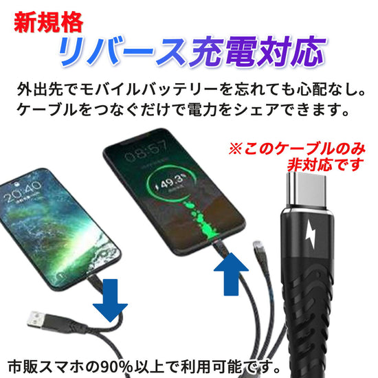 USB-Cポートに接続した充電ケーブルの利用イメージ。