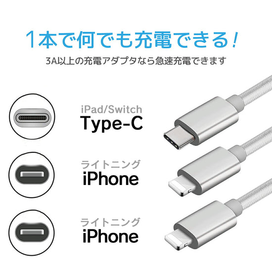ケーブルの素材と端子部分のクローズアップ。