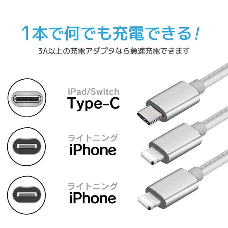 ケーブルの素材と端子部分のクローズアップ。