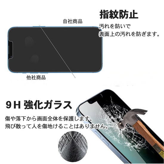 パッケージと付属内容。