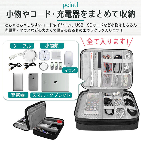 雑貨・ガジェットまとめ売り 約130点以上 160サイズ 大量セット ガジェットポーチ - World Select | WorldSelect Shop