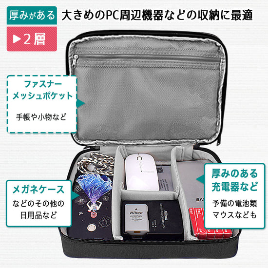 付属品とパッケージ。