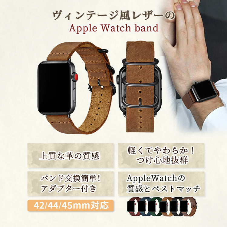 Apple Watch に装着した様子。