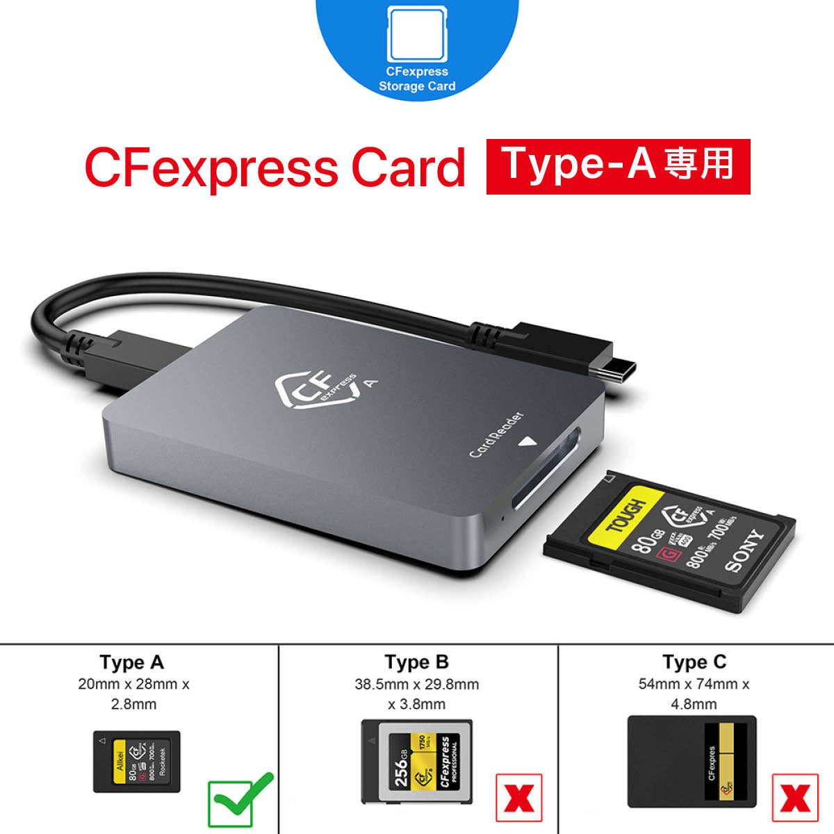 CFexpressカード カードリーダー タイプA α1 α7? α7S? USB3.1Gen2 10Gbps Thunderbolt3 ポータブル アルミニウム メモリ