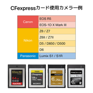 CFexpress カードリーダー タイプB CFexpressカード TypeB 