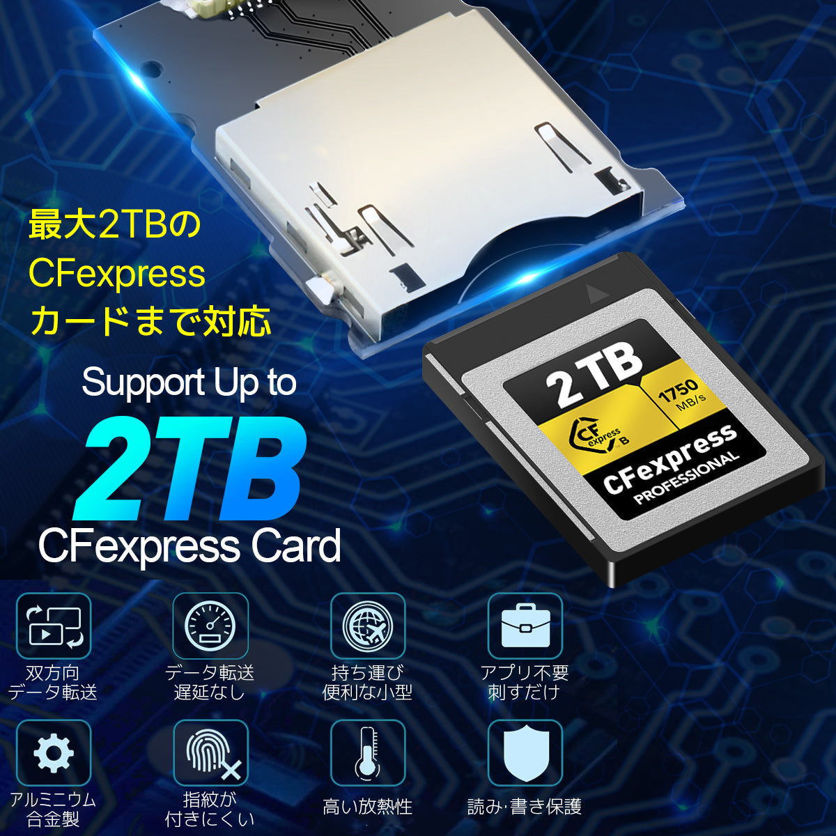 CFexpress カードリーダー タイプB CFexpress TypeB カードリーダー  USB3.1 Gen2 10Gbps Thunderbolt3 ポータブル アルミニウム Cfexpress