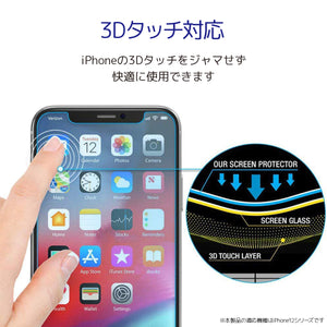 iphoneフィルム iPhone13 11 X 12 SE ガラスフィルム iphone13 Pro Max さらさらフィルム 保護フィルム 超さらさら アンチグレア ゲームに最適 マット 強化ガラス iphone12ガラスフィルム ツムツム さらさら